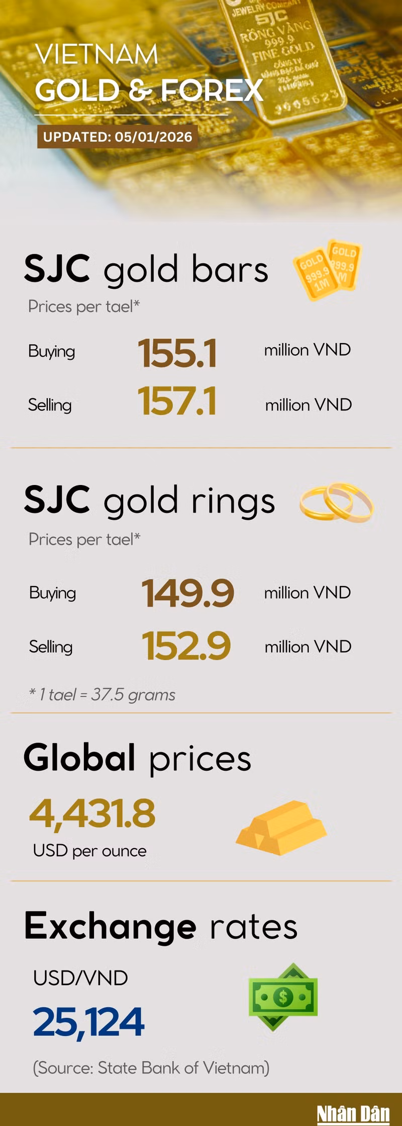 gold-price-infographic.jpg