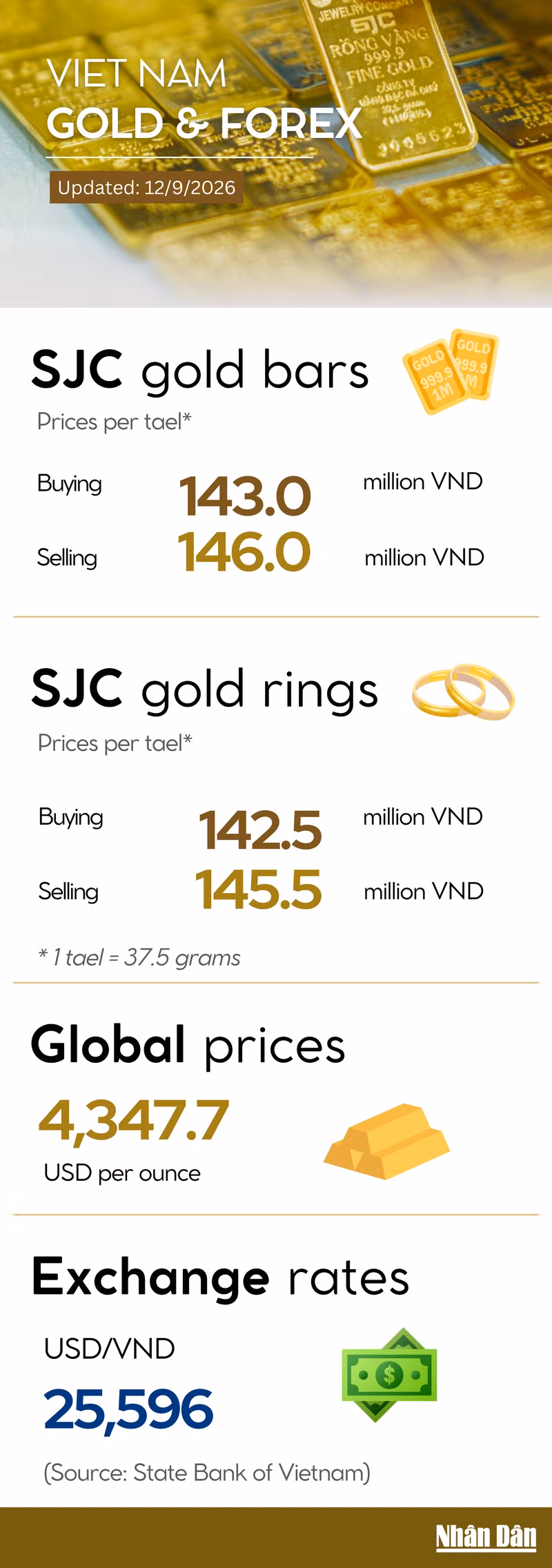 gold-price-infographic-4.png