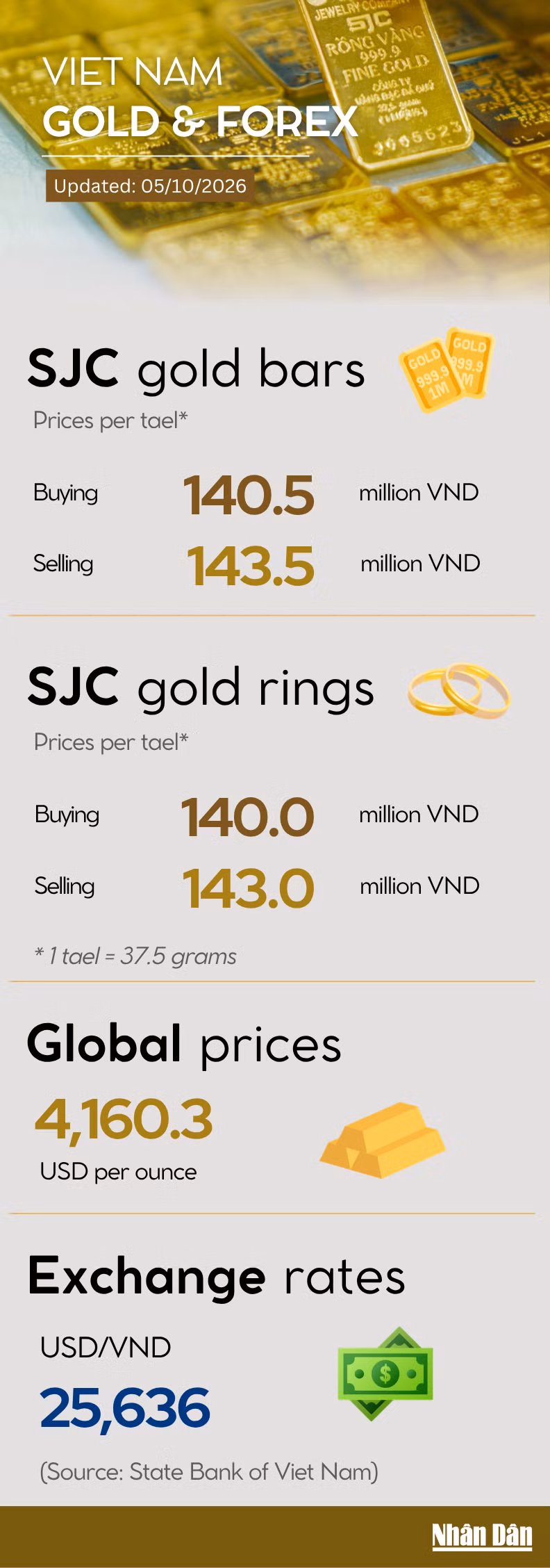 51026goldbody.png
