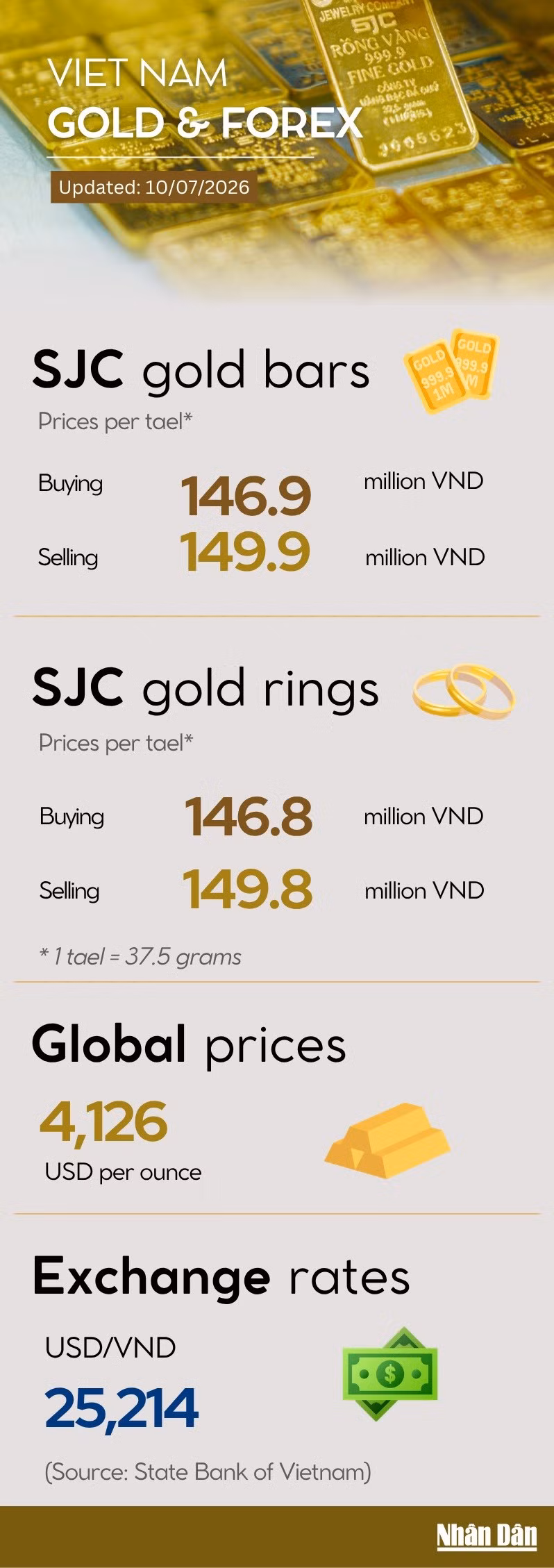 copy-of-gold-price-infographic-9tt.jpg