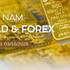 Infographic: Gold prices dip on October 3 as US dollar strengthens