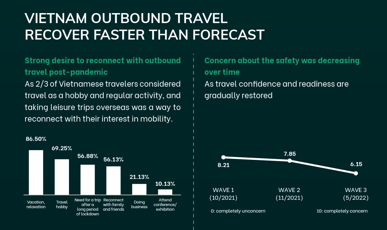(Source: Outbox Company)