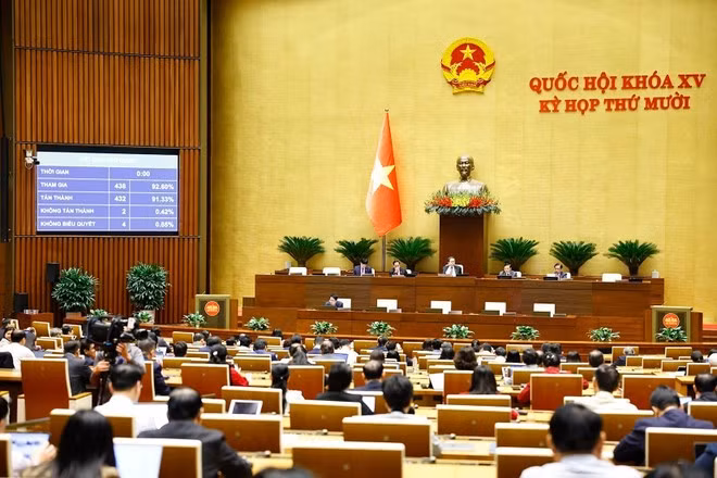 Deputies vote the adop the Law on amendments and supplements to several articles of the Law on Intellectual Property (Photo: VNA)