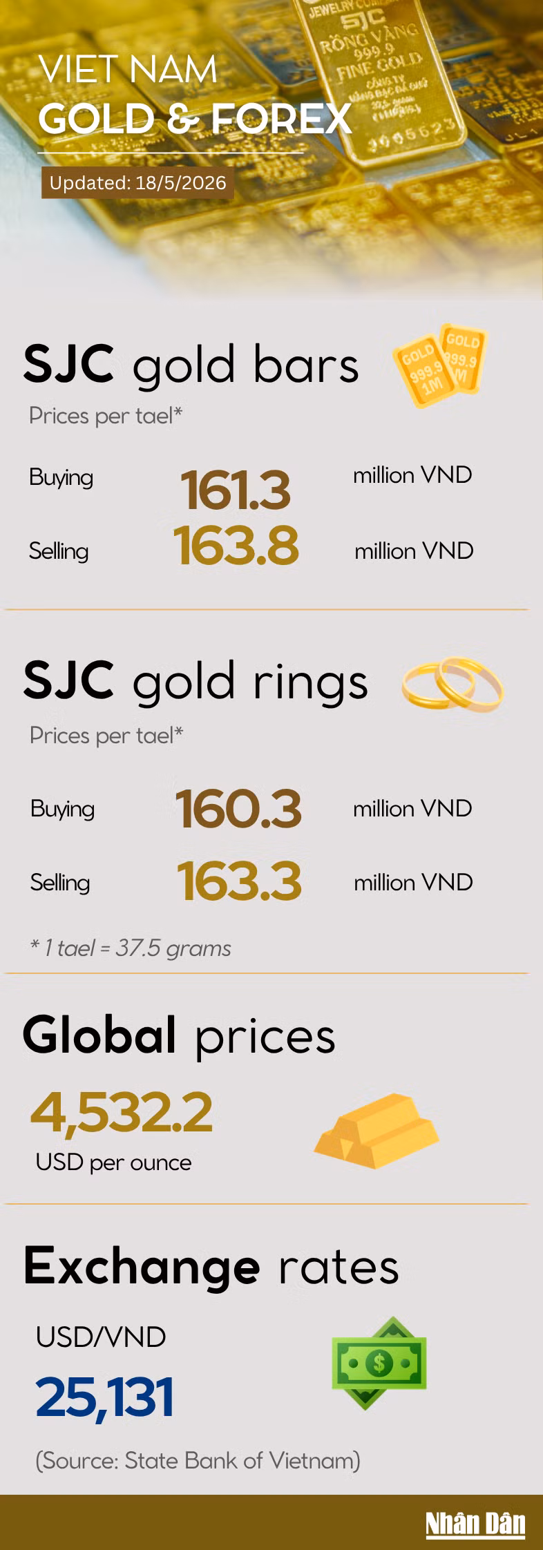 gold-body-18526.png