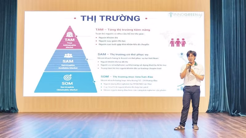 Students presenting at the final round of the “Innovation and Entrepreneurship” competition of Ho Chi Minh City University of Industry.