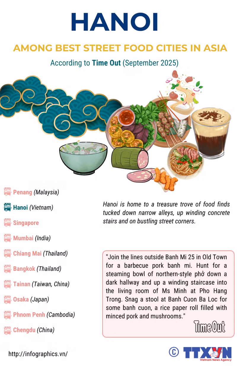 eng-ha-noi-am-thuc-duong-pho-g.png