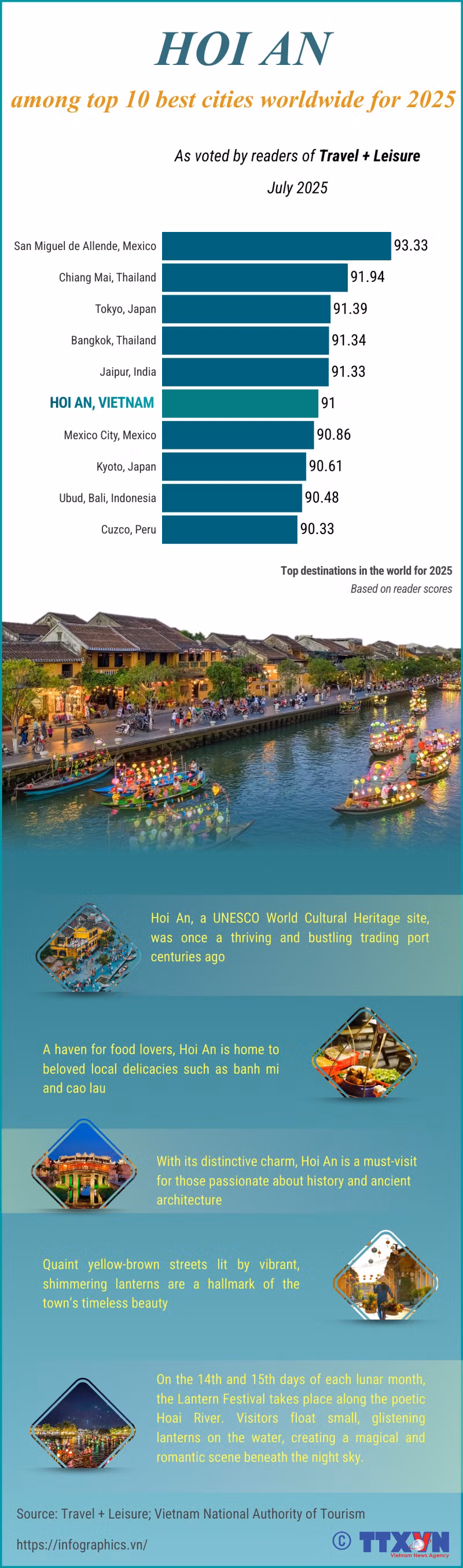 hoi-an-ngoc.png
