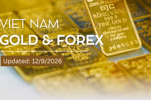SJC Gold bars and rings rebound on September 12