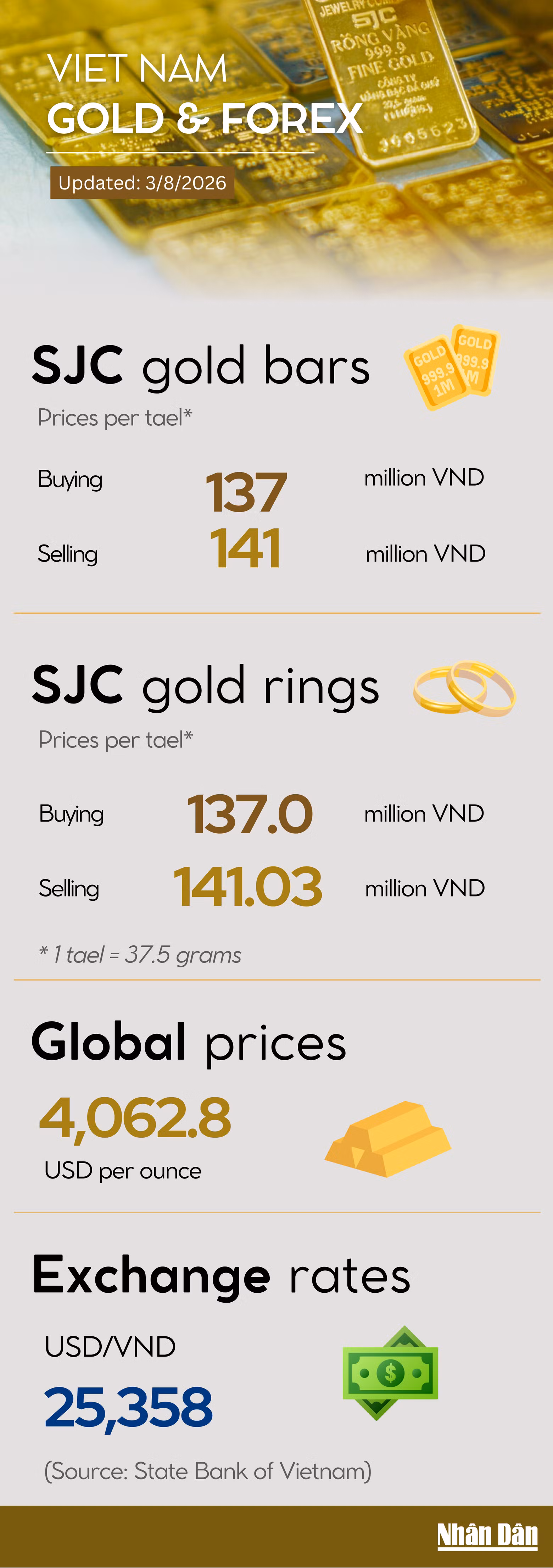 vang-2.png