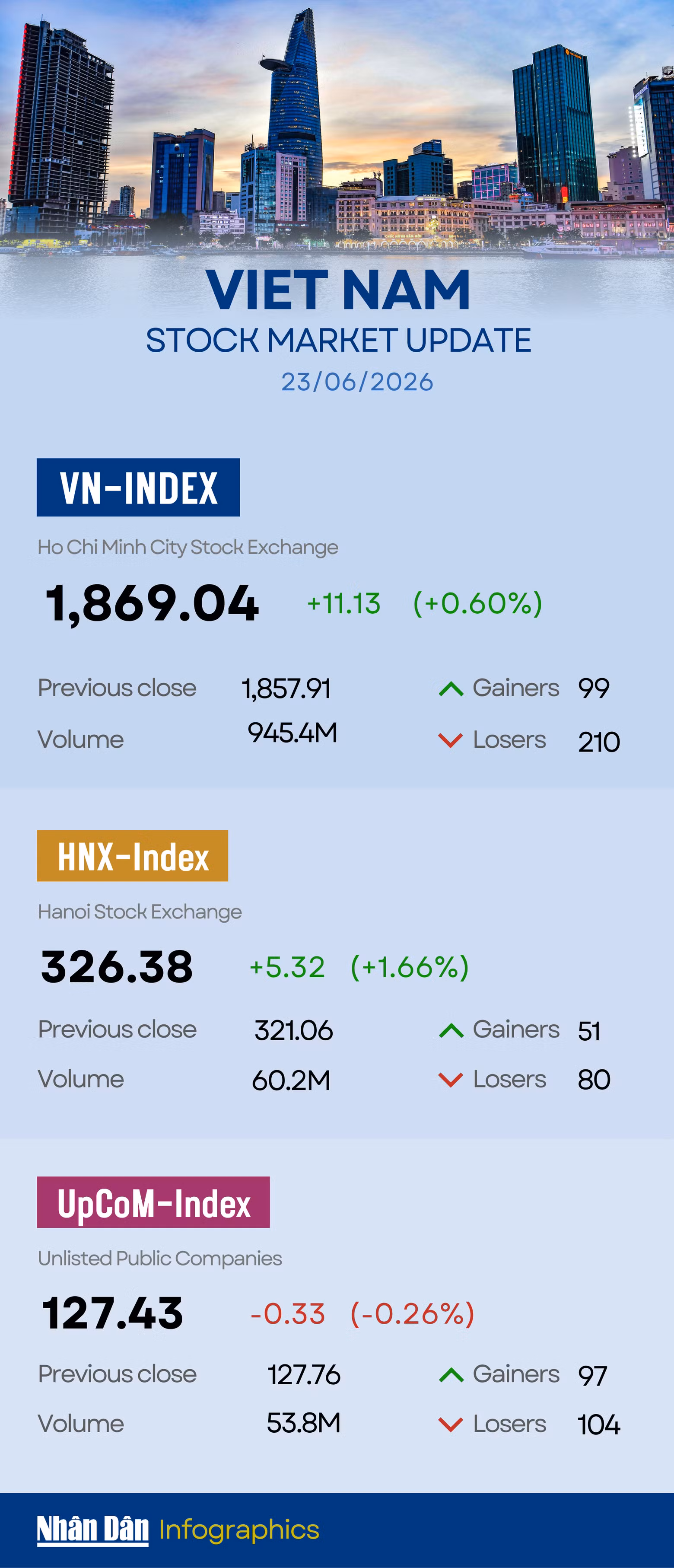 vn-index-2026-2.png