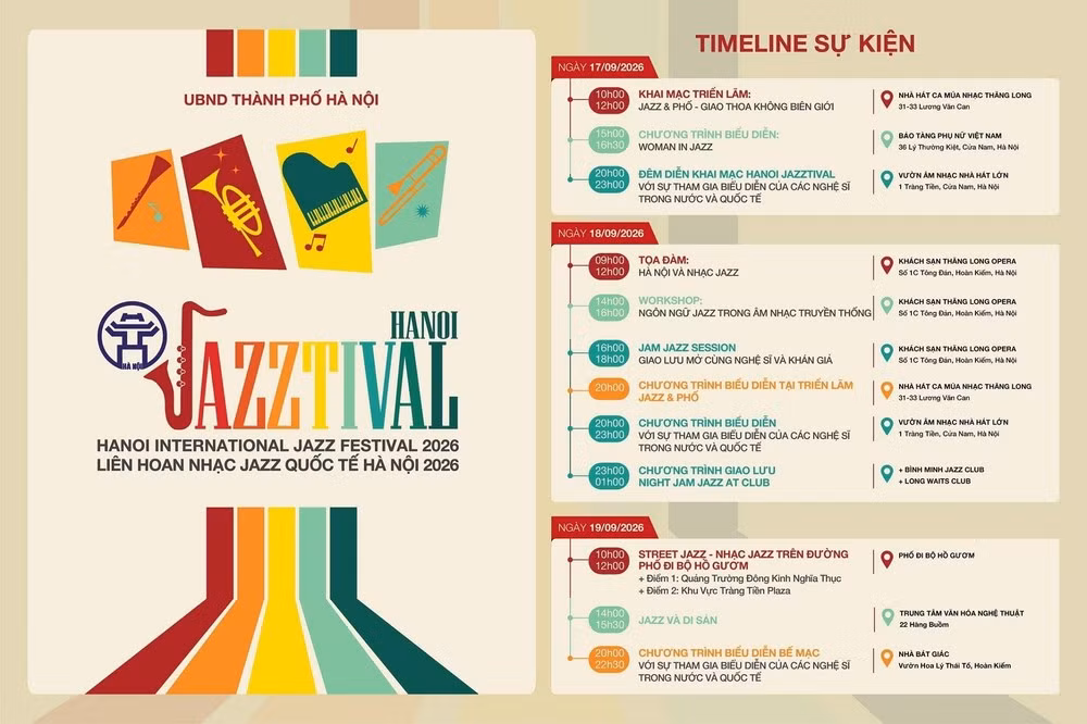 Ha Noi Jazztival 2026 will take Jazz to venues across the capital. (Photo: Organising Committee)