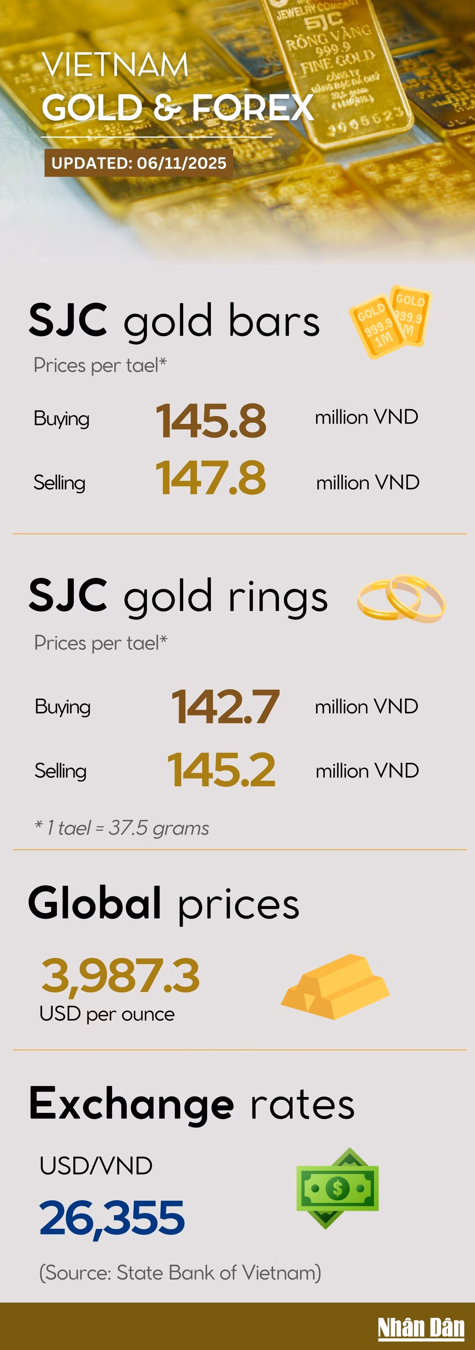 gold-price-infographic-2-9542.jpg