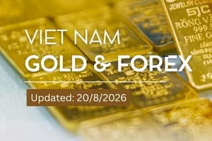 Infographic: SJC gold prices surge by nearly 4 million VND per tael on August 20