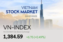 Infographic: VN-Index up 0.49% on July 2