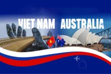Infographic: Viet Nam-Australia comprehensive strategic partnership