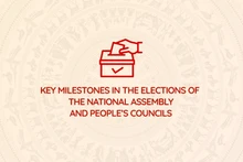 Infographic: Key milestones in the elections of the National Assembly and People’s Councils