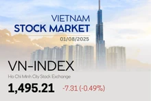 Infographic: VN-Index extends losses on August 1
