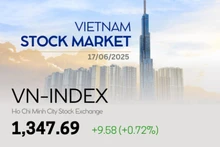 Infographic: VN-Index up 0.72% on June 17