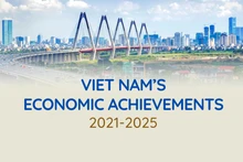 Infographic: Viet Nam’s economic achievements during the 2021-2025 period