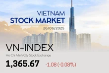 Infographic: VN-Index down 0.08% on June 26 