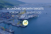 Infographic: Economic growth targets for the 2026-2030 period by province and city