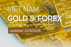 Gap between domestic and global gold prices narrows to 14 million VND per tael on June 1