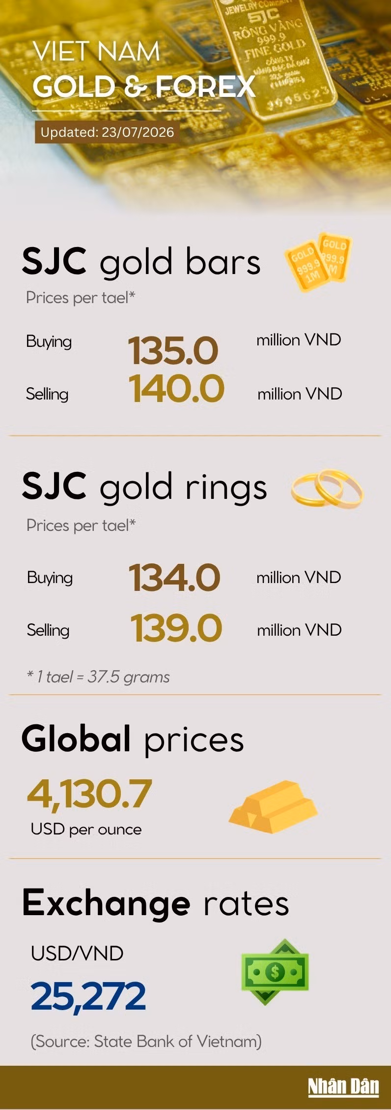 copy-of-gold-price-infographic-12-tt.jpg