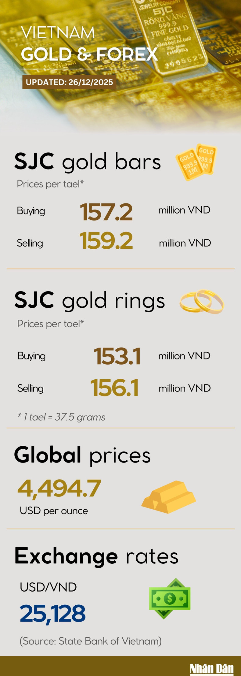 gold-price-infographic-5.jpg