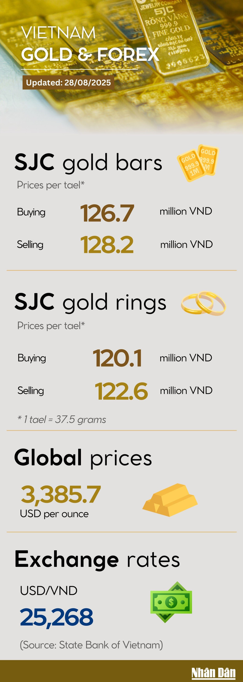 gold-price-infographic-3.jpg