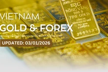 Infographic: SJC gold bar prices stable on Jan 3