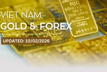 Infographic: Gold rings surge, nearly matching gold bar prices on February 10