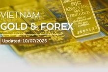 Infographic: Gold prices climb again