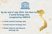 Infographic: Nine UNESCO World Heritage Sites in Viet Nam