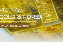 Infographic: SJC gold prices down nearly 4 million VND per tael on October 28