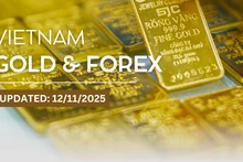 Infographic: Gold bars and rings prices fall on November 12 after two-day rally