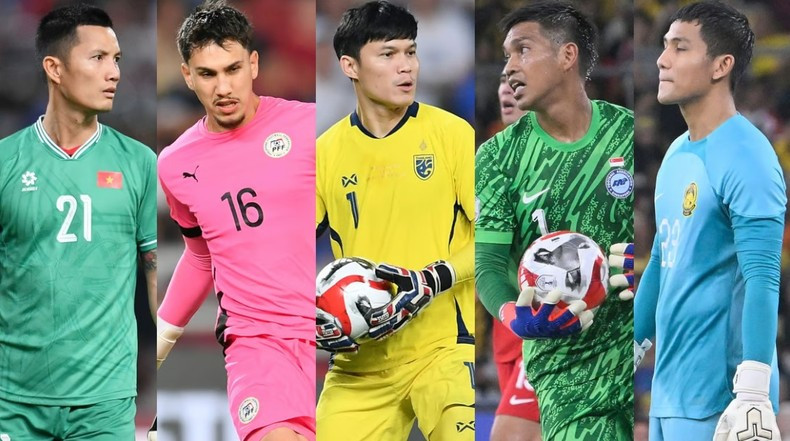 The nominees for the goalkeeper positions in the ASEAN Cup 2024 Best XI. The nominees for the goalkeeper positions in the ASEAN Cup 2024 Best XI.
