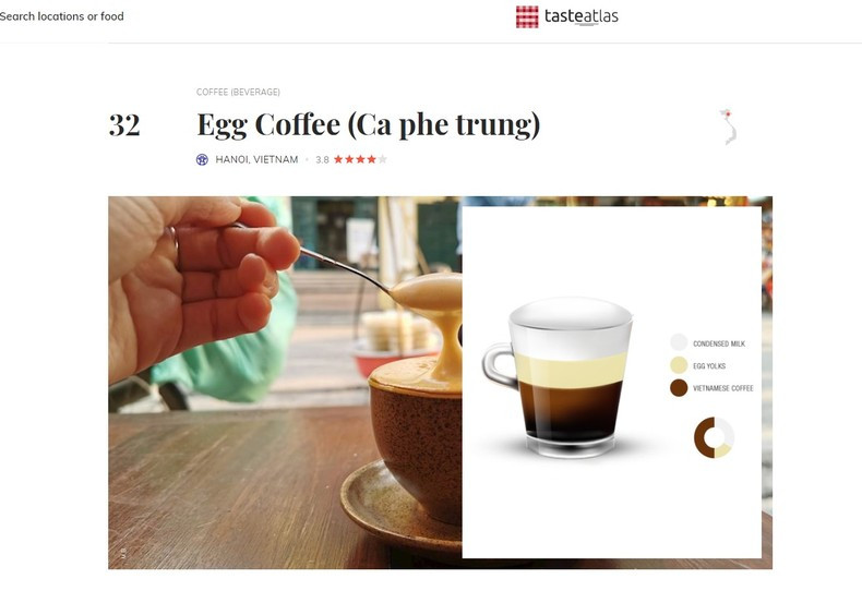 Egg coffee ranked 32nd among 50 most popular coffees in the world. (Screenshot) Egg coffee ranked 32nd among 50 most popular coffees in the world. (Screenshot)