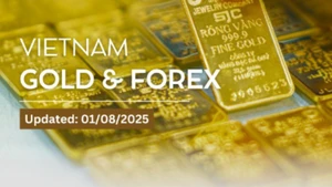 Infograhic: Gold price remains high on Aug 1
