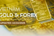 Infographic: Global and domestic gold prices fall on October 10