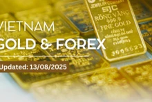 Infographic: World and domestic gold prices increase slightly on August 13