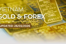 Infographic: Gold prices surge hour by hour in the afternoon of January 28