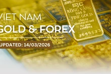 Infographic: Gold prices on March 14 continue to plunge