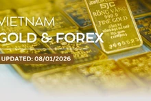 Infographic: SJC gold rings surge on January 8