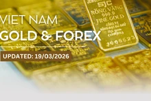 Infographic: Domestic and global gold prices plunge sharply on March 19