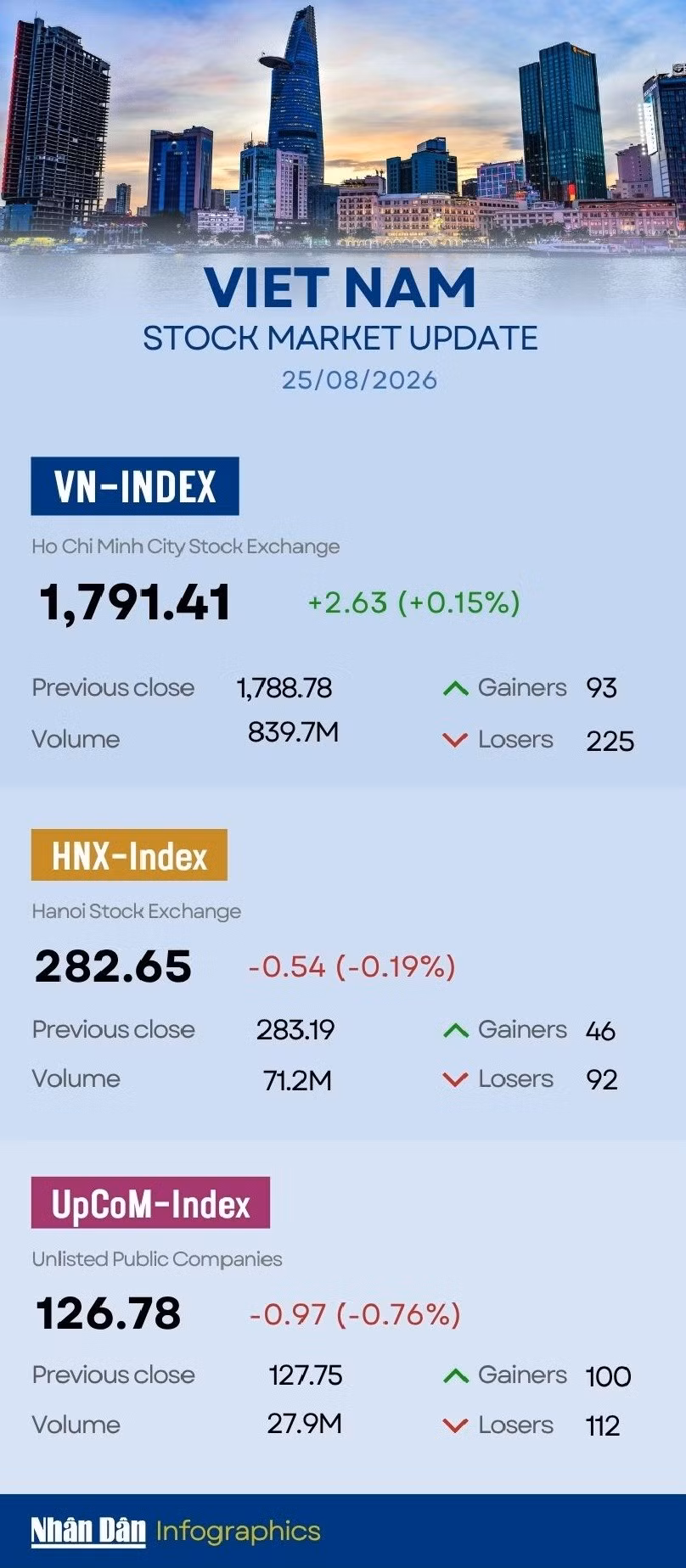 vn-index-2026-full.jpg
