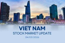 Infographic: Late buying lifts VN-Index by over 5 points on March 4