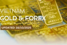 Infographic: Gold price surges sharply on October 16