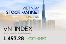 Infographic: VN-Index up 0.49% on July 18