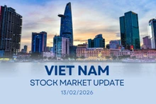Infographic: VN-Index rises 0.55% on February 13
