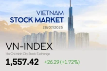 Infographic: VN-Index up 1.72% on July 28